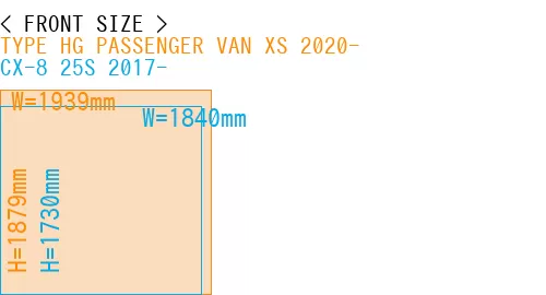 #TYPE HG PASSENGER VAN XS 2020- + CX-8 25S 2017-